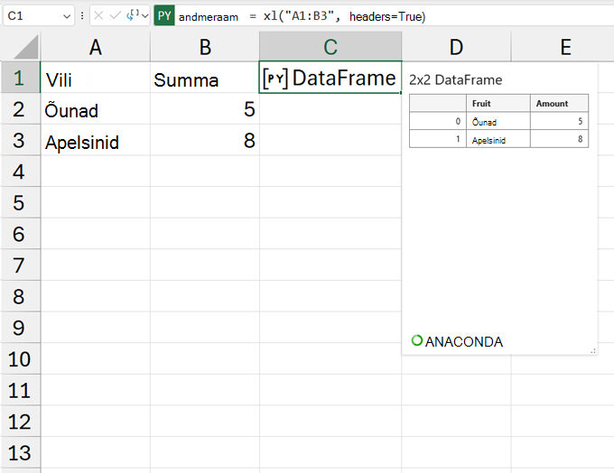 Avatud DataFrame'i kaart.