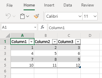 Tabelina vormindatud Exceli andmed