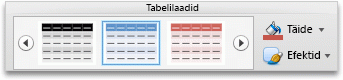 PowerPoint Tables tab, Table Styles group