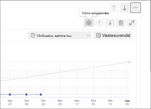 Olemasoleva vidina kuvatõmmise värskendamine