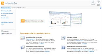 PerformancePointi saidi mall, mis lihtsustab teenusepaketi PerformancePoint Services kohta lisateabe saamist ja PerformancePointi armatuurlaua kujundaja käivitamist