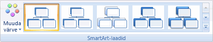 SmartArt toolbar - hierarchy