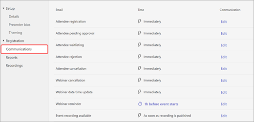 Screenshot of communications tab in webinar setup options, showing webinar emails