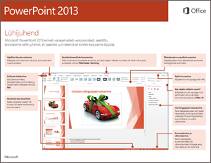 PowerPoint 2013 lühijuhend