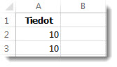 Tiedot Excel-laskentataulukon soluissa A2 ja A3