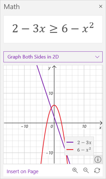 näyttökuva matemaattisen avustajan luomista kaavioista epätasa-arvosta 2 miinus 3 x on suurempi tai yhtä suuri kuin 6 miinus x neliö. Ensin mainittu violetissa ja jälkimmäinen punaisessa.