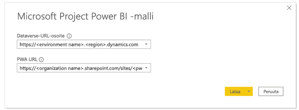 Microsoft Projectin Power BI -malli