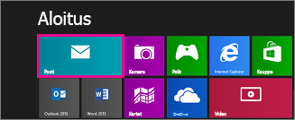 Windows 8 -aloitussivu, jossa näkyy Mail-ruutu