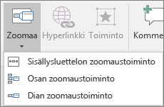 Näyttää erityyppiset zoomaustoiminnot, jotka voi valita valitsemalla Lisää > Zoomaa: Sisällysluettelon zoomaustoiminto, Dian zoomaustoiminto ja Osan zoomaustoiminto.