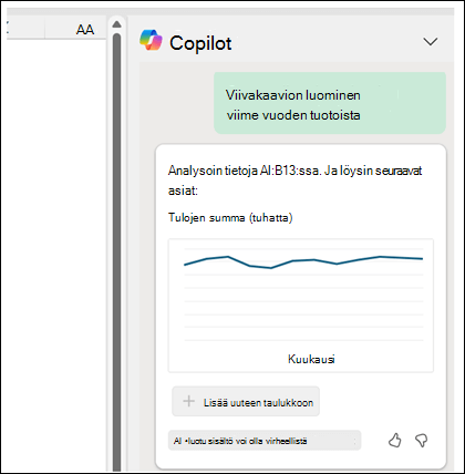 Kopiointi-ruudussa näkyy kehote "Luo viivakaavio, jossa näkyy viime vuoden tuotto" ja sen jälkeen luotu viivakaavio, jossa näkyy tuotto.