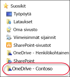 Synkronoitu OneDrive for Business -kansio Resurssienhallinnassa