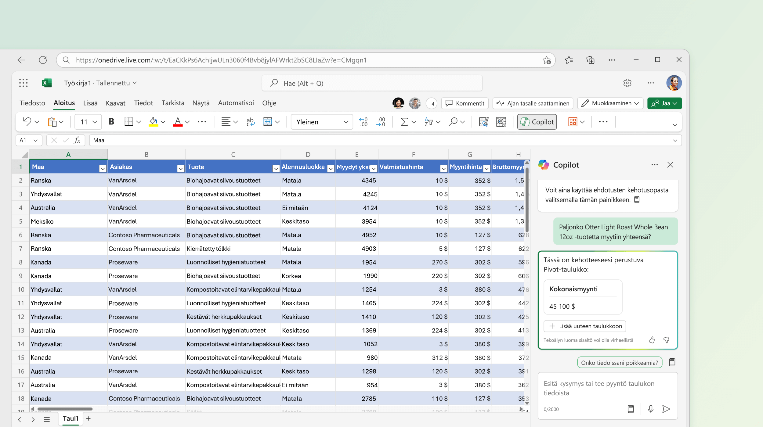 Näyttökuvassa näkyy Copilot Excelissä ehdottamassa pivot-taulukkoa olemassa olevien tietojen perusteella.
