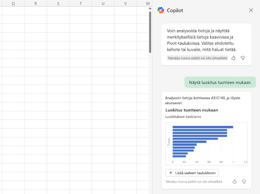 Näyttökuva siitä, miten Copilot voi esittää analysoidut tiedot kaavioissa, kaavioissa ja taulukoissa.