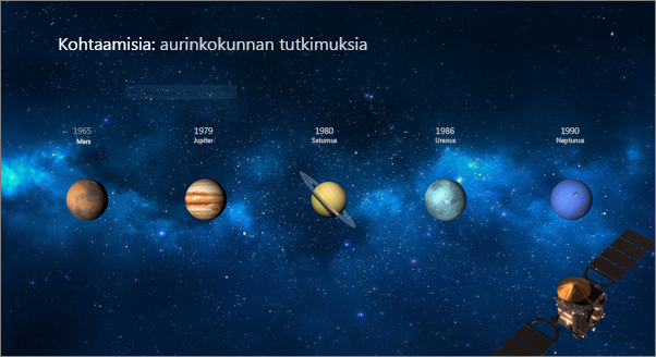 Näyttää dian, ennen kuin Liukumuunnos-siirtymä on otettu käyttöön