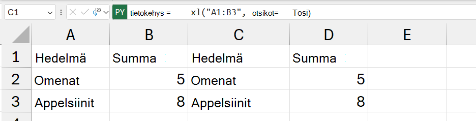 DataFrame-sisältö palautettiin Excel-arvoina.