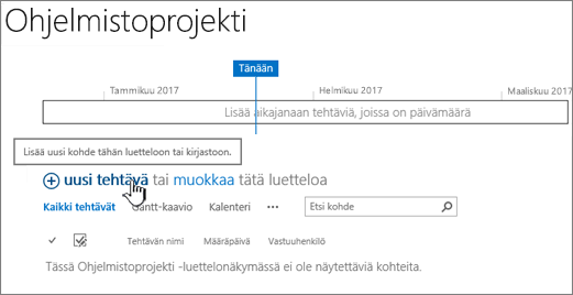 Tehtävän aikajana, lisää tehtäviä valitsemalla Uusi +