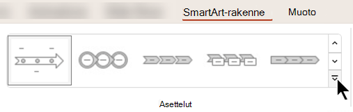 Valitse valintanauhan SmartArt-rakenne -välilehden Asettelu-valikoimassa jokin muu ulkoasu kuvalle.