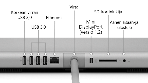 Surface Studio (1. sukupolvi) takaosa, jossa on suuritehoinen USB 3.0 -portti, 3 USB 3.0 -porttia, virtalähde, Mini DisplayPort (versio 1.2), SD-kortinlukuohjelma ja äänen sisään-/ulos-portti.