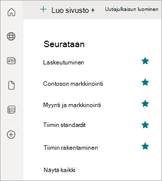 Näyttökuva vasemmasta siirtymisruudusta ja seuraamistasi SharePoint-sivustoista.