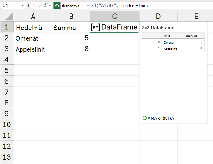 Avoin DataFrame-kortti.