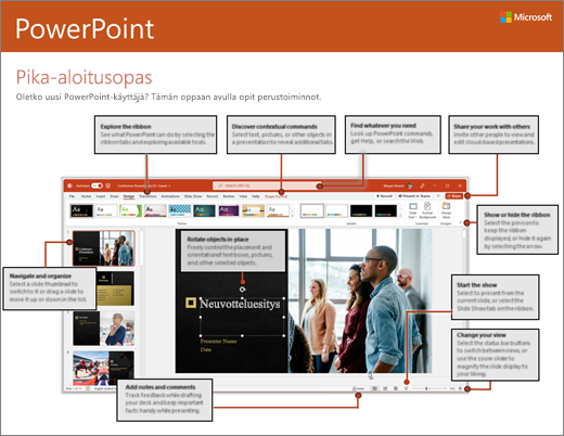 PowerPoint 2016 -pikaopas (Windows)