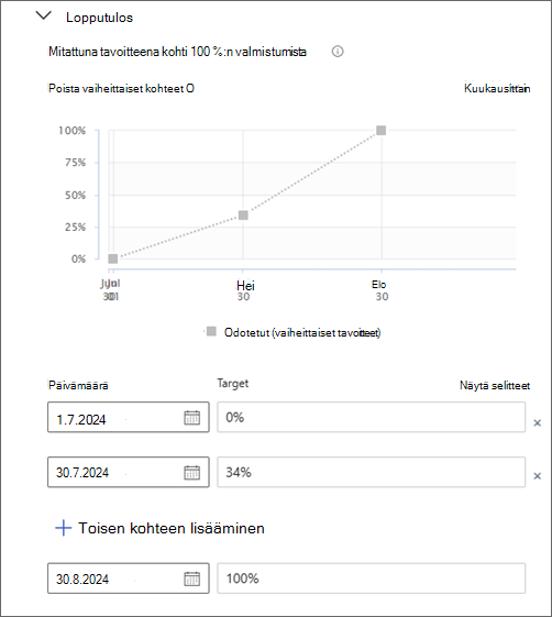 Näyttökuva Vaiheittaiset kohteet -ruudusta.