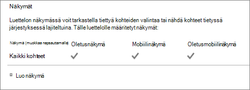 Luettelonäkymä-osa Luettelon asetukset -kohdassa