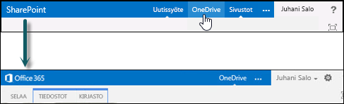 Voit siirtyä Office 365:n OneDrive for Business -sovellukseen valitsemalla SharePointissa OneDrive-kohdan.