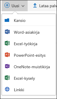 Office 365: uuden kansion tai tiedoston luominen