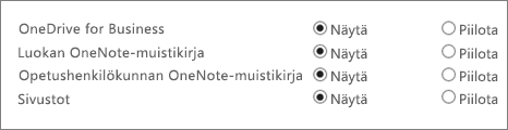 OneDrive for Businessin, Luokan OneNote-muistikirjan, Opetushenkilökunnan OneNote-muistikirjan ja Sivustot sisältävä luettelo sekä Näytä- ja Piilota-painikkeet.