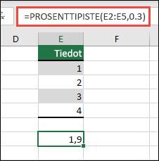 Excel PROSENTTIPISTE-funktio palauttaa alueen 30. prosenttipisteen arvolla =PROSENTTIPISTE(E2:E5;0,3).