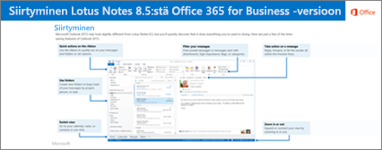 IBM Lotus Notesista Office 365:een siirtymistä koskevan oppaan pikkukuva