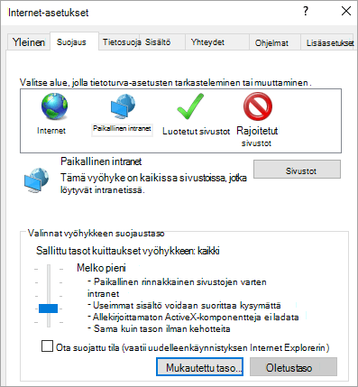 Internet Explorerin asetusten Suojaus-välilehti, jossa näkyy Mukautettu taso -painike