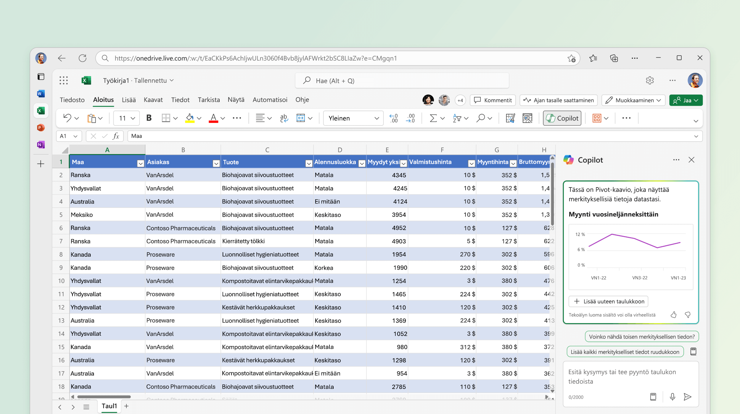 Näyttökuvassa näkyy Excelin Copilot, joka tunnistaa merkityksellisiä tietoja olemassa olevasta datasta.