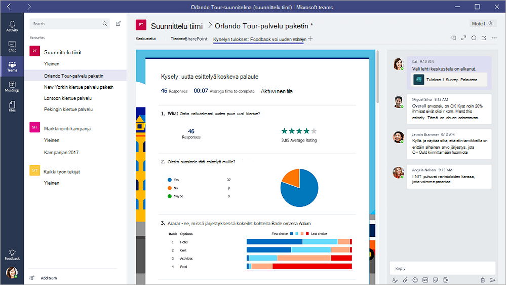 Lomake-Microsoft Teams, joka näyttää lomakkeen Tulokset-tilassa