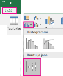 Laatikko- ja janakaaviotyypit Lisää-välilehdessä, Office 2016 for Windows