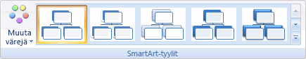 SmartArt-työkalut -hierarkia