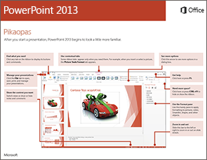 PowerPoint 2013 -pikaopas