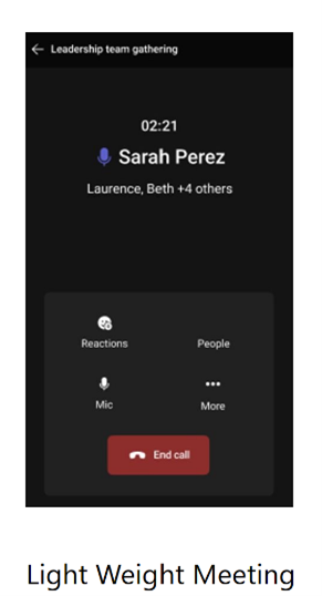 Capture d’écran d’une réunion avec les réactions, le micro, la liste et le bouton de départ