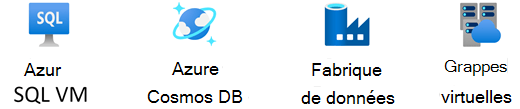 Gabarit Azure Databases.