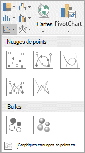 Select arrow next to Scatter Charts