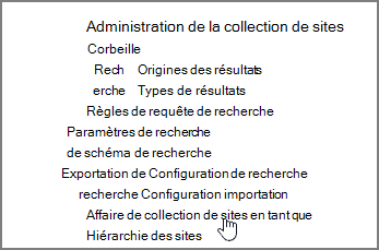 Fonctionnalité collection de sites sélectionnée dans le menu Administration de la collection de sites sous Paramètres