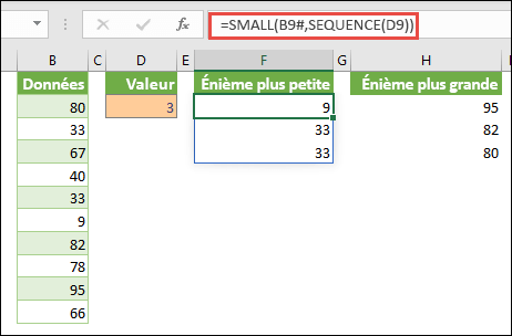 Formule de tableau Excel pour trouver la plus petite valeur : =SMALL(B9#,SEQUENCE(D9))