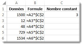 Nombres dans la colonne A, formule dans la colonne B avec les lignes $ et le nombre 3 dans la colonne C