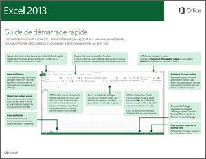 Guide de démarrage rapide d’Excel 2013