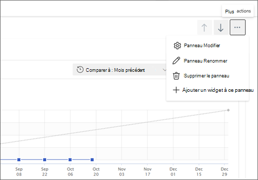 Mettre à jour vers le panneau Existant capture d’écran