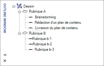 Fenêtre plan Visio