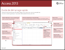 Guide de démarrage rapide d’Access 2013