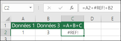 Erreur #REF! causée par la suppression d’une colonne.  La formule a changé en =A2+#REF!+B2
