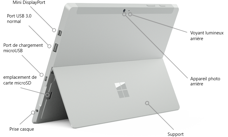 Fonctionnalités sur Surface 3, affichées à l’arrière